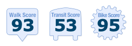 Walk score