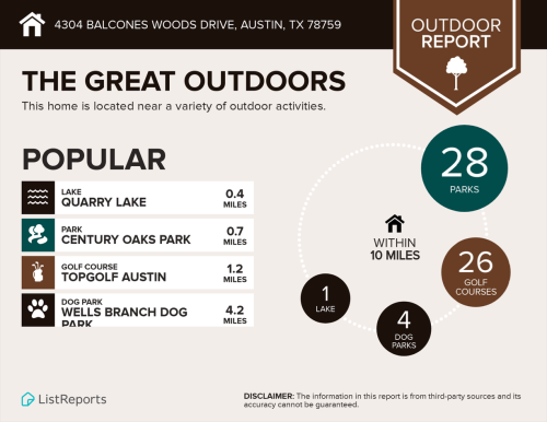 4304 Balcones Woods Great Outdoors