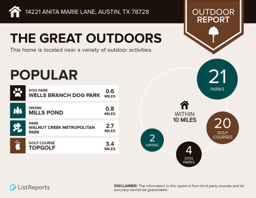 Anita Marie home for sale Austin Texas.