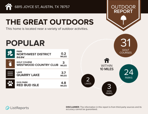 6815 Joyce: Allandale oasis Austin home for sale presented by Rachel Nation Nation Holdings LLC