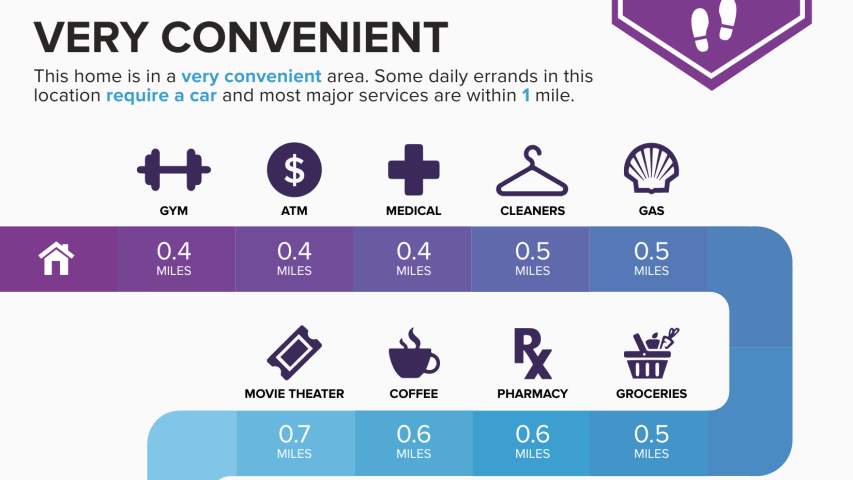 2905 Greenlawn very convenient!  Allandale Austin Ranch House